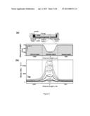 MICROFLUIDIC SYSTEM FOR OPTICAL MEASUREMENT OF PLATELET AGGREGATION diagram and image