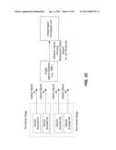 FLUIDIC FLOW CYTOMETRY DEVICES AND METHODS diagram and image