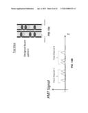 FLUIDIC FLOW CYTOMETRY DEVICES AND METHODS diagram and image