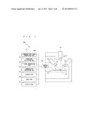 SEMICONDUCTOR INSPECTION METHOD AND SEMICONDUCTOR INSPECTION APPARATUS diagram and image