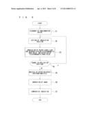 SEMICONDUCTOR INSPECTION METHOD AND SEMICONDUCTOR INSPECTION APPARATUS diagram and image