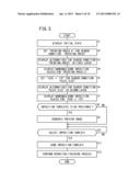 METHOD OF DISPLAYING SEARCH SCREEN INFORMATION, SEARCH SCREEN INFORMATION     PROCESSING SYSTEM, AND STORAGE MEDIUM diagram and image