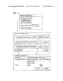 ADMINISTRATING DEVICE diagram and image