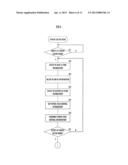 IMAGE FORMING SYSTEM AND IMAGE FORMING APPARATUS diagram and image