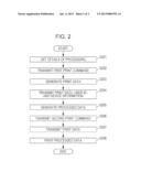 INFORMATION PROCESSING SYSTEM, DATA PROCESSING DEVICE, AND INFORMATION     PROCESSING METHOD diagram and image