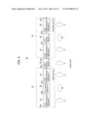 APPARATUS AND A METHOD FOR GENERATING, COMPENSATING AND EMULATING     POLARIZATION MODE DISPERSION diagram and image