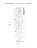 APPARATUS AND A METHOD FOR GENERATING, COMPENSATING AND EMULATING     POLARIZATION MODE DISPERSION diagram and image