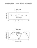 APPARATUS AND A METHOD FOR GENERATING, COMPENSATING AND EMULATING     POLARIZATION MODE DISPERSION diagram and image