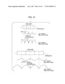 APPARATUS AND A METHOD FOR GENERATING, COMPENSATING AND EMULATING     POLARIZATION MODE DISPERSION diagram and image