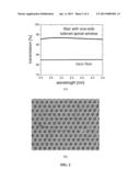 TAILORED INTERFACES BETWEEN OPTICAL MATERIALS diagram and image