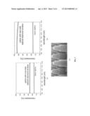 TAILORED INTERFACES BETWEEN OPTICAL MATERIALS diagram and image