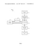 Modular Computing Environments diagram and image