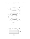 INTERFEROMETRIC COLOR MARKING diagram and image