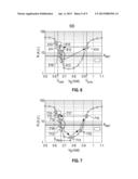 MULTILEVEL PROGRAMMING OF PHASE CHANGE MEMORY diagram and image