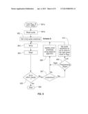 MULTILEVEL PROGRAMMING OF PHASE CHANGE MEMORY diagram and image