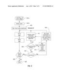 MULTILEVEL PROGRAMMING OF PHASE CHANGE MEMORY diagram and image