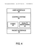 AUTO-COMPRESSION FOR MEDIA OVER IP diagram and image