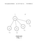 UNICAST TYPE NETWORK APPARATUS AND DATA TRANSMISSION AND RECEPTION METHOD     THEREOF diagram and image