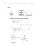 SETTING METHOD OF FIELD DEVICE AND SETTING SYSTEM OF FIELD DEVICE diagram and image