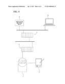 SETTING METHOD OF FIELD DEVICE AND SETTING SYSTEM OF FIELD DEVICE diagram and image