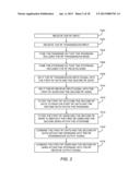 TUNABLE DUPLEXER ARCHITECTURE diagram and image