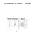 METHOD AND APPARATUS FOR IMPROVEMENT OF TDD INTER-BAND CARRIER AGGREGATION     IN A WIRELESS COMMUNICATION SYSTEM diagram and image