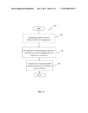 METHOD AND APPARATUS FOR IMPROVEMENT OF TDD INTER-BAND CARRIER AGGREGATION     IN A WIRELESS COMMUNICATION SYSTEM diagram and image