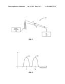 Reuse of Training Sequence Between Frequency-Adjacent Radio Signals diagram and image