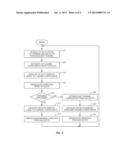 Reuse of Training Sequence Between Frequency-Adjacent Radio Signals diagram and image