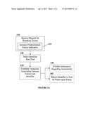 DYNAMIC ASSIGNMENT OF CELL BROADCAST MESSAGE IDENTIFIERS diagram and image