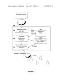 DYNAMIC ASSIGNMENT OF CELL BROADCAST MESSAGE IDENTIFIERS diagram and image