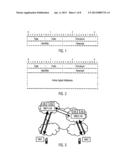 DYNAMIC DISCOVERY OF HOME AGENT WITH SPECIFIC BINDING diagram and image