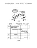 DYNAMIC DISCOVERY OF HOME AGENT WITH SPECIFIC BINDING diagram and image