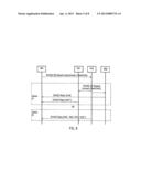 DYNAMIC DISCOVERY OF HOME AGENT WITH SPECIFIC BINDING diagram and image