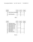 DYNAMIC DISCOVERY OF HOME AGENT WITH SPECIFIC BINDING diagram and image