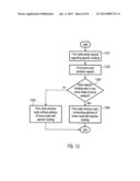 DYNAMIC DISCOVERY OF HOME AGENT WITH SPECIFIC BINDING diagram and image