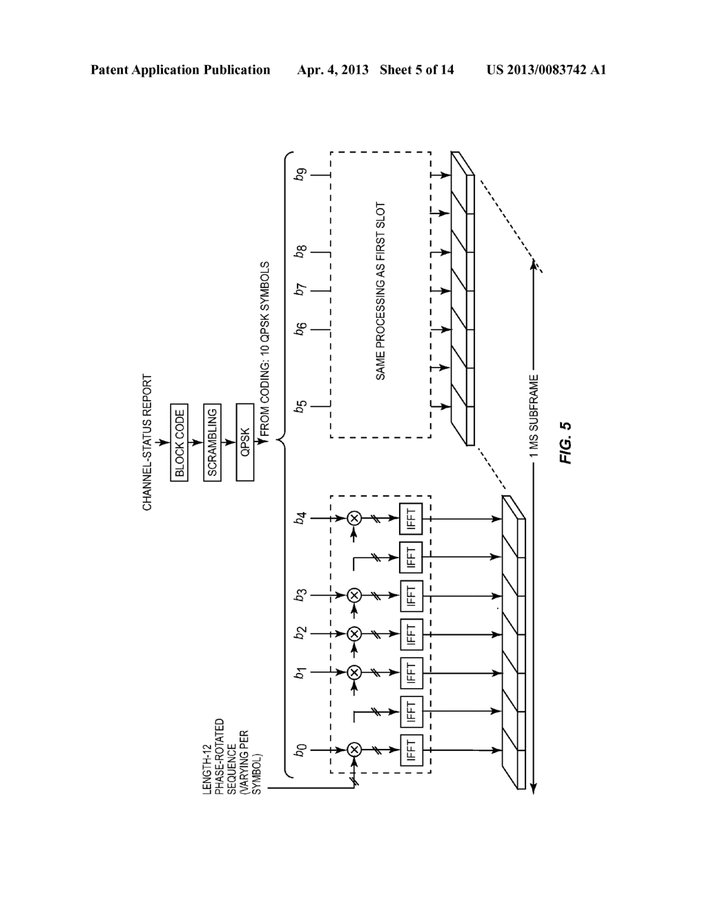 Simultaneous Reporting of ACK/NACK and Channel-State Information using     PUCCH Format 3 Resources - diagram, schematic, and image 06