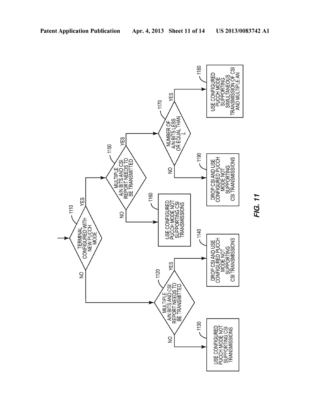 Simultaneous Reporting of ACK/NACK and Channel-State Information using     PUCCH Format 3 Resources - diagram, schematic, and image 12