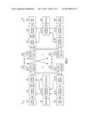 UPLINK RESOURCE MANAGEMENT UNDER COORDINATED MULTIPOINT TRANSMISSION diagram and image