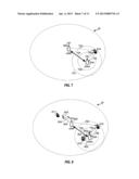 UPLINK RESOURCE MANAGEMENT UNDER COORDINATED MULTIPOINT TRANSMISSION diagram and image