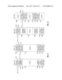 UPLINK RESOURCE MANAGEMENT UNDER COORDINATED MULTIPOINT TRANSMISSION diagram and image