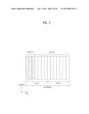 METHOD AND DEVICE FOR TRANSMITTING AND RECEIVING UPLINK CONTROL     INFORMATION IN WIRELESS COMMUNICATION SYSTEM THAT SUPPORTS MULTIPLE     CARRIERS diagram and image