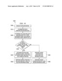 Wireless Communication Control Channel Systems and Methods diagram and image