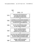 Wireless Communication Control Channel Systems and Methods diagram and image