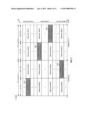 ANTENNA TIME OFFSET IN MULTIPLE-INPUT-MULTIPLE-OUTPUT AND COORDINATED     MULTIPOINT TRANSMISSIONS diagram and image