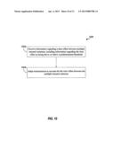 ANTENNA TIME OFFSET IN MULTIPLE-INPUT-MULTIPLE-OUTPUT AND COORDINATED     MULTIPOINT TRANSMISSIONS diagram and image