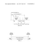 Clock Synchronization and Distributed Guard Time Provisioning diagram and image