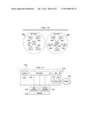 Clock Synchronization and Distributed Guard Time Provisioning diagram and image