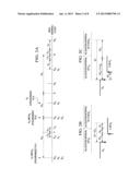 Clock Synchronization and Centralized Guard Time Provisioning diagram and image