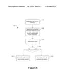 VOICE OVER INTERNET PROTOCOL SESSION IDENTIFIERS FOR VOICE OVER INTERNET     PROTOCOL CALLS diagram and image